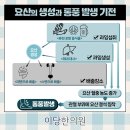 이당한의원 이미지