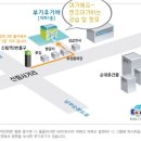 부기우기