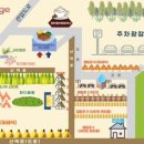 유명한캠핑장 이미지