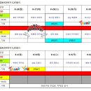 8월30일 제9경기 보스턴 vs 마카오 탄천 금 3루후공 이미지