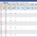 팜스토리 이미지