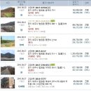 동문2리 이미지