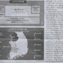 웰빙기획