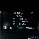 르노코리아자동차(주)중앙연구소