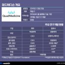 유한회사 뉴바이오텍 이미지