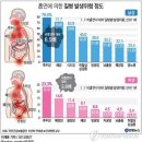 장수담배