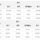 대한학원 이미지