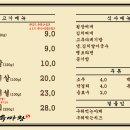 영천시민회관 앞