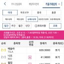 서타라