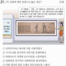 추사체 | [한능검/심화] 완당 김정희 『세한도』 , 추사체 창안