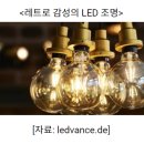 #트리플팬데믹 #코시국 #엔데믹 #위드코로나 ~ing #리마인드2022 #11월 #독일 #LED #조명시장 #에너지효율 #에너지절감 이미지