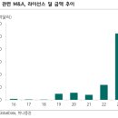 아스텔메디칼 이미지