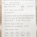 애드엔지니어링