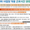 가산 행정사사무소 이미지