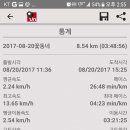 구덕초등학교 이미지