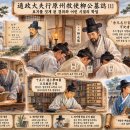 ▣3-1. 통정대부행원주목사류공묘지(通政大夫行原州牧使柳公墓誌)◈ 묘지를 짓게 된 경위와 어린 시절의 학업 이미지