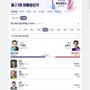 모텔 갤러리 지 이미지