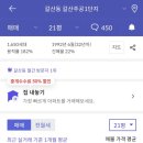 대동7호 네이버블로그