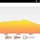 심방마을 이미지