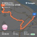 경기둘레길 김포57코스 이미지