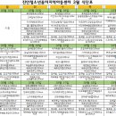 진안청소년꿈터지역아동센터 이미지