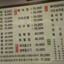 대구경북 2016년 송년회정모진행합니다. 이미지