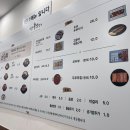 맷돌로69 이미지