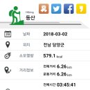 담양호국민관광지 이미지