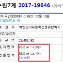 곡반정아이파크 이미지