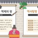 역사문화체험관 이미지