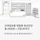 스토리웨이영주역점 | 코레일유통 체험형 청년인턴 모집, 월 215만원에 5% 가점까지 챙기는 법