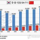 한그래픽 이미지