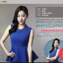 예라네일