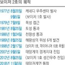 스타태양광 이미지