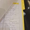 더라엘음악학원 네이버블로그