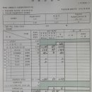동구선거관리위원회 이미지