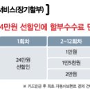 일석자동차 네이버블로그