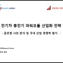 큐와이리서치