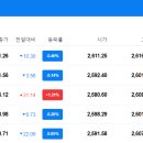 (주)자이엔트 이미지