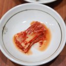 윤태금 복국 이미지