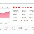 (주)사조대림 이미지