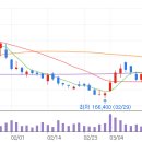 메디싱크 이미지