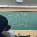 우리경영아카데미 | 우리경영아카데미 중급회계 김한솔 선생님 실강 후기