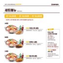 킹콩부대찌개 아양점 이미지