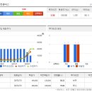 범용기술엔지니어링 - 금천구 가산디지털2로 98 | 범용기술엔지니어링