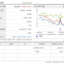 천일기업