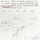 송도새로이수학학원