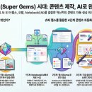 천마산 이야기를 담은 창작 동화책 제작 과정 | AI 슈퍼 젬스, 초등교사 실전 워크플로우 완벽 가이드 수업 콘텐츠 제작 시간을 90% 줄이는 혁신 도구! ✨