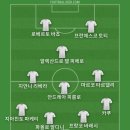 카페인데 옆에 분 향수 냄새 독해서 주관적인 세리에A 역대 베스트11 이미지