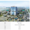 테크노큐브공인중개사사무소 네이버블로그